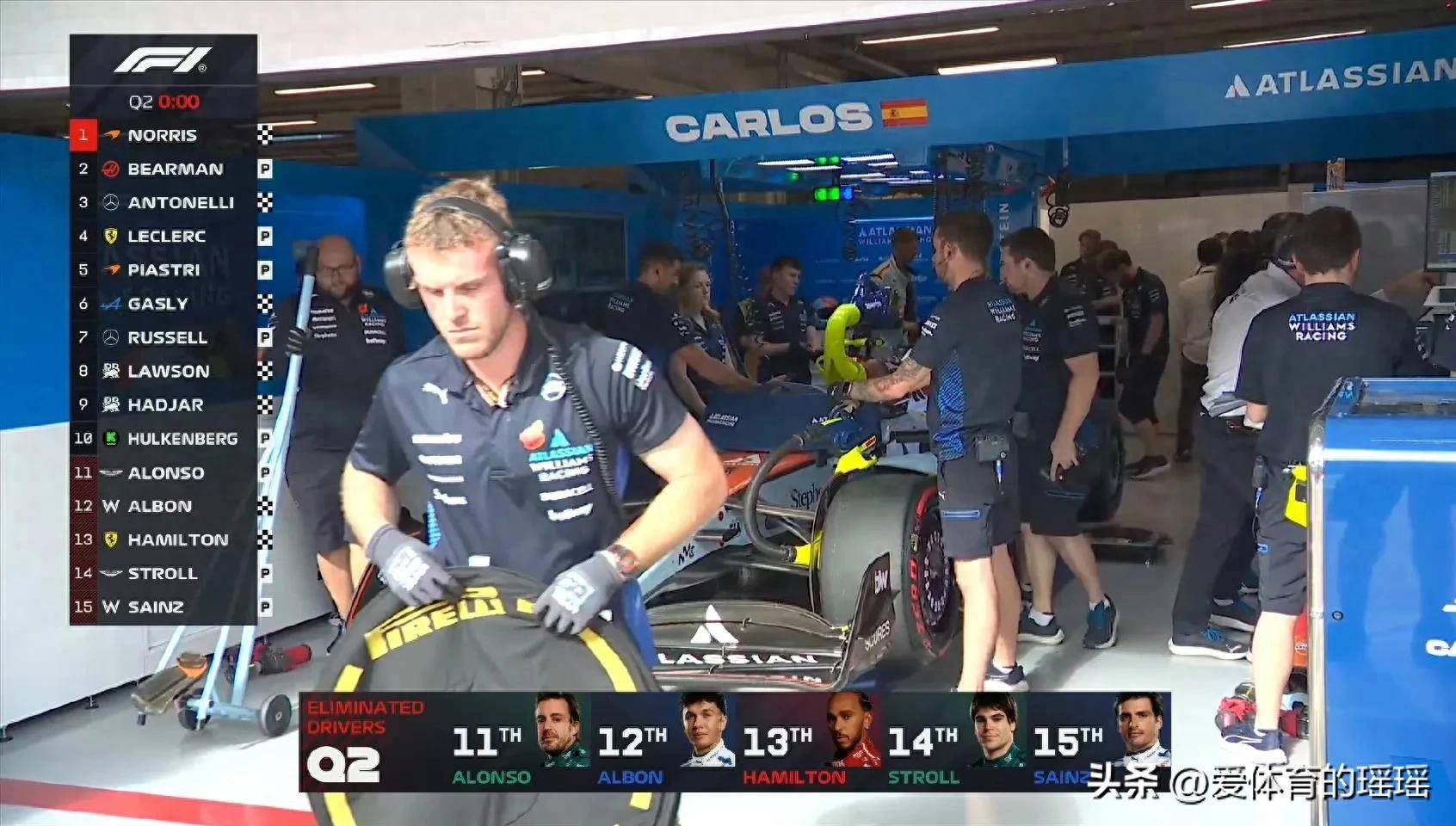 开云体育入口-关于索伯车队逆转哈斯车队，皮亚斯特里关键制胜的信息